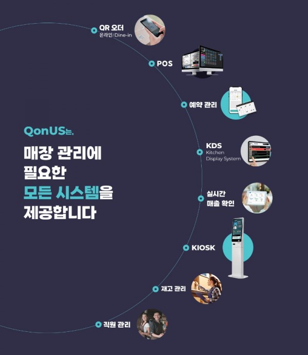brochure_tri_Inner_QLD_KOR.jpg